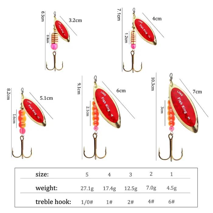 Leurre Spinner NGB 4.5g/7.0g/12.5g/17.4g/27.1g, Leurre Cuillère Métallique pour Brochet et Black-bas