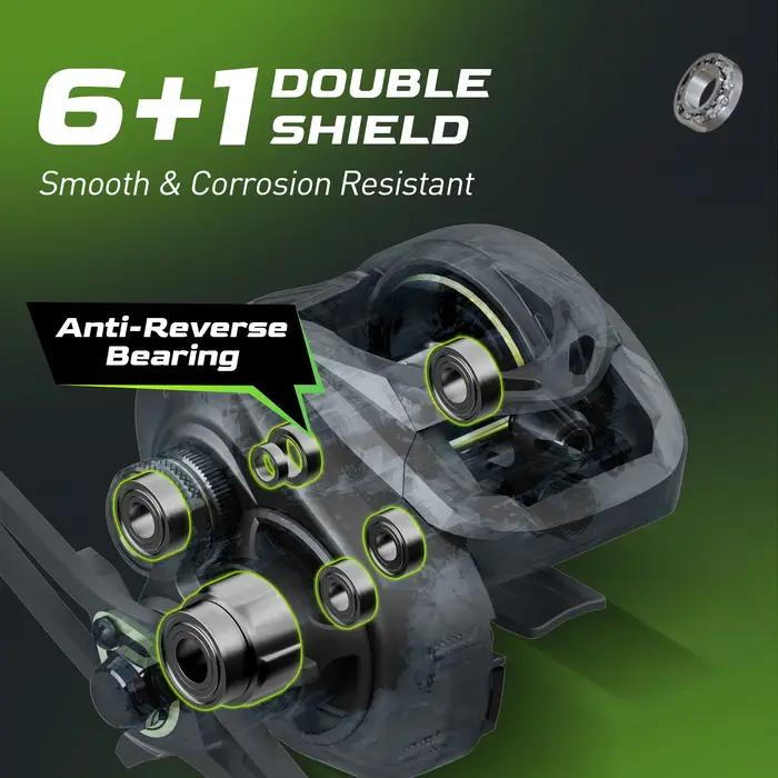 HANDING M1 Moulinet de lancer d'appât Traînée maximale de 8 kg Profile bas Moulinet de pêche 6+1 Dou