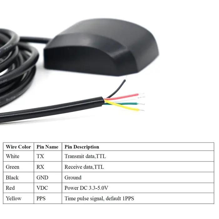 QUESCAN M10 récepteur GPS intelligent GNSS GPS Galileo GLONASS BeiDou QZSS SBAS Module d'antenne NTP