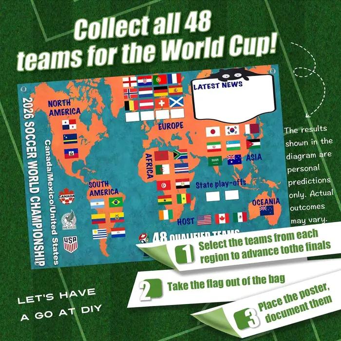 Affiche Murale Finale Championnat du Monde de Football 2026 Interactif Décoration Maison Bureau Occasions Spéciales Fêtes Football Fans