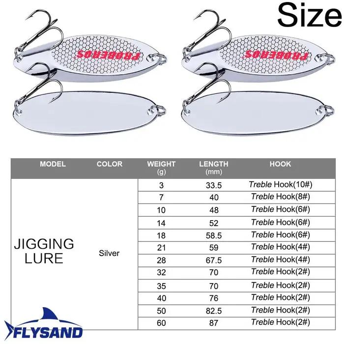 FLYSAND appât dur cuillère en argent leurre de gabarits crochet triple en métal lame de moulage Spin