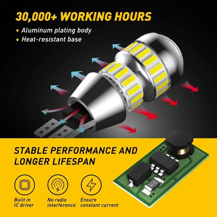 AUXITO 2000LM W16W LED Super lumineux T15 LED feux de recul sans erreur pour Audi A4 B8 Mercedes Ben