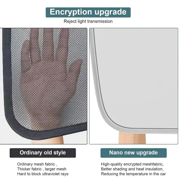 Pare-soleil pour Tesla Model 3 Toit ouvrant Highland 2026 Model Y 2020-26, en tissu glacé avec boucl