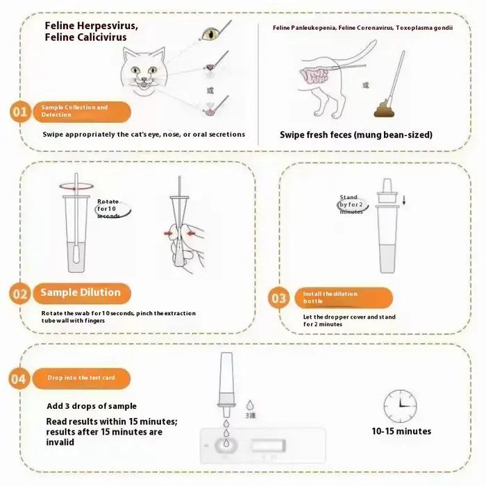 Kit de test rapide de l'antigène du parvovirus canin Ranlraka
