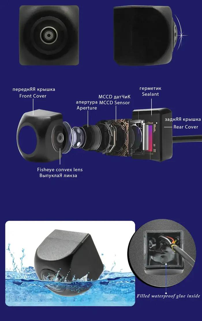AHD 720P/1080P Fisheye caméra de recul de voiture pour BMW série 3 X3 X5 X6 E53 E90 E91 E92 E83 E38