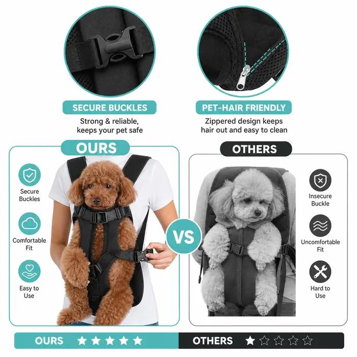 Sac à dos de transport pour animaux de compagnie