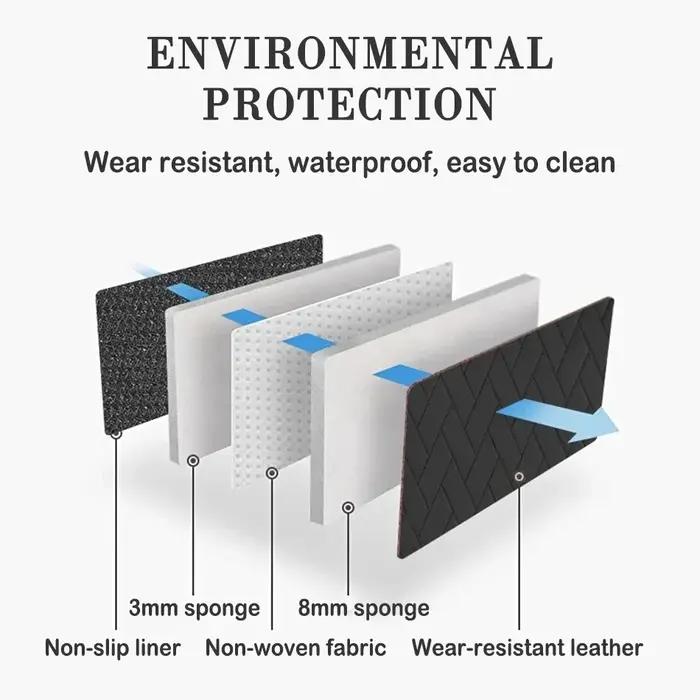 Tapis de coffre en cuir entièrement entouré, doublure de chargement étanche pour Tesla modèle Y 3 Hi