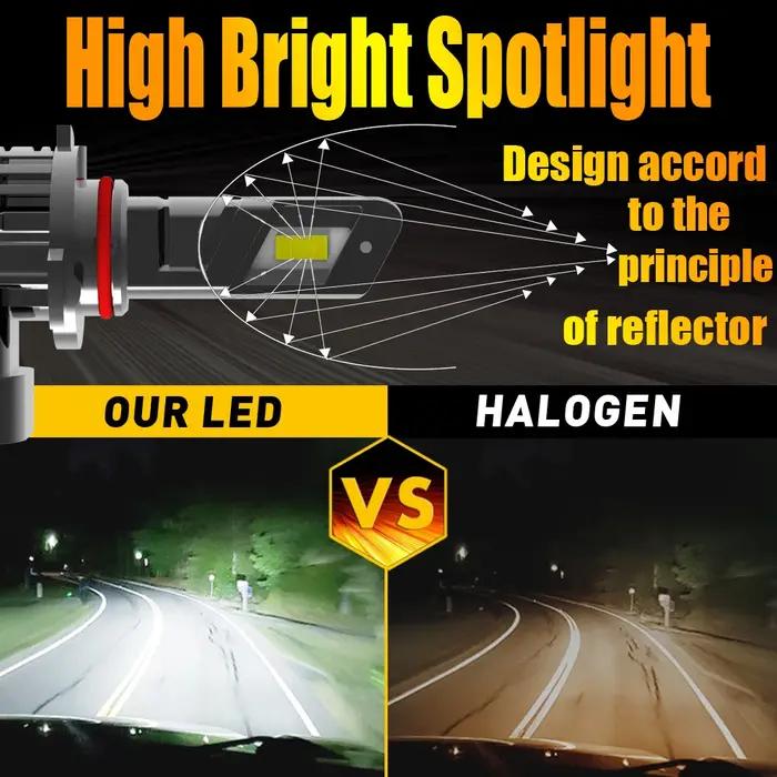 Ampoule de phare Led HB3 9005 Canbu pour voiture, haute puissance 6000K, lumière blanche au xénon, l