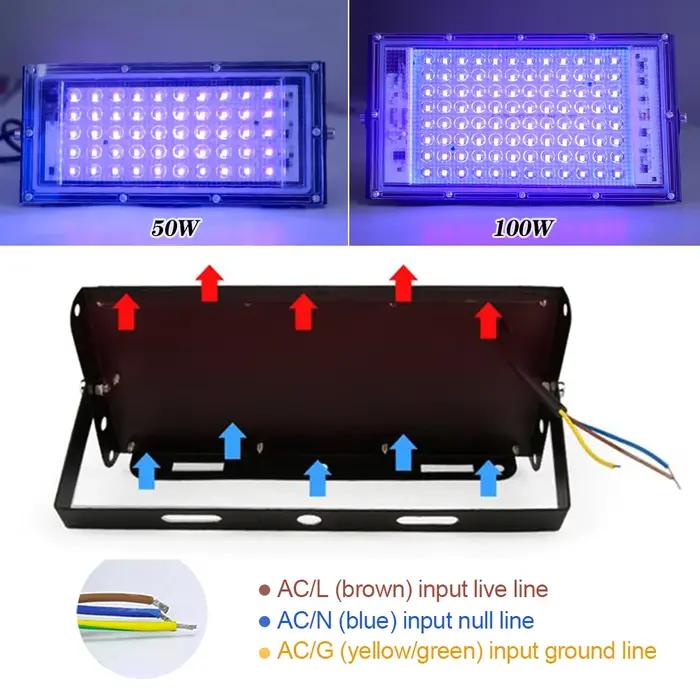 395nm 400nm Led UV projecteur 220V lampe de scène ultraviolette 50W 100W LED scène lumière noire éta