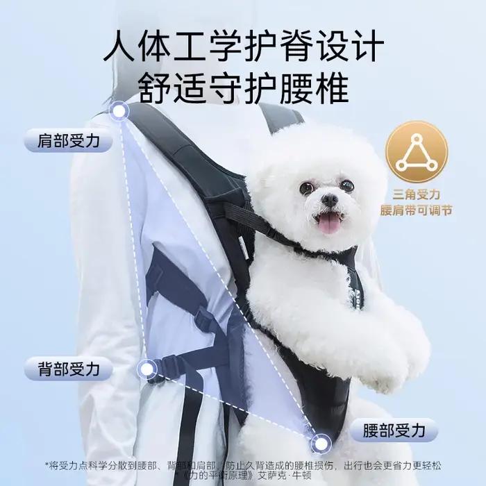 Sac à dos pour animaux de compagnie respirant sac de voyage extérieur pour vélo et moto transportant petits et moyens chiens ou chats