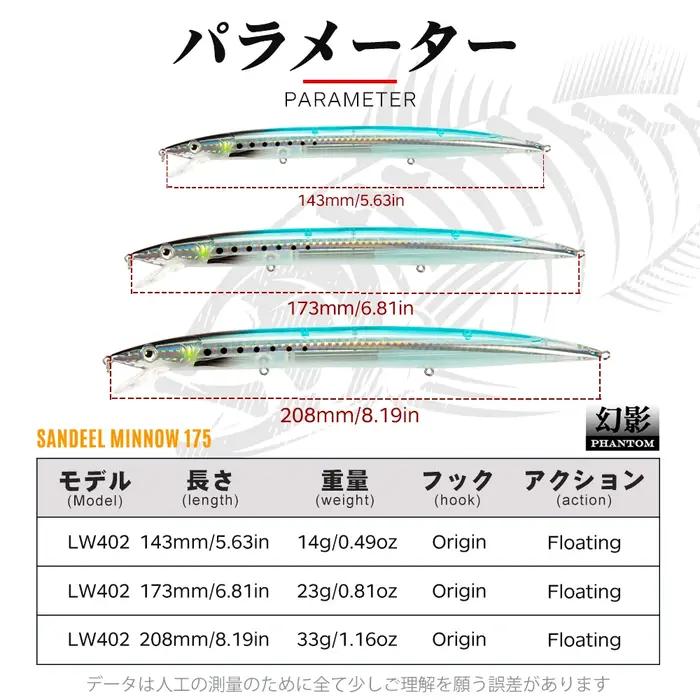 Leurre de pêche Hunthouse Minnow, longue portée, flottant, 143 mm/14 g, 173 mm/23 g, 208 mm/33 g, Je
