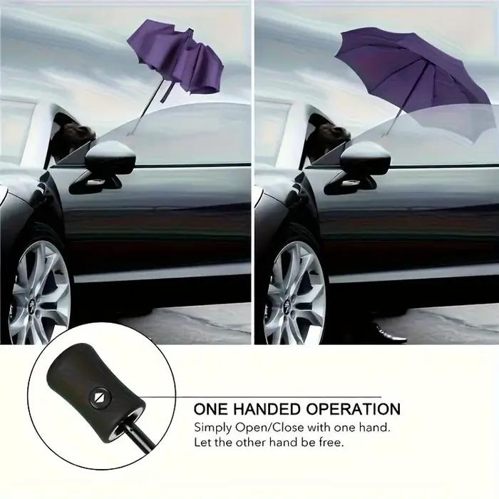 Parapluie automatique de haute qualité à 8 nervures – ouverture/fermeture à une touche