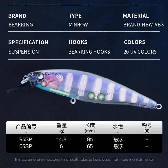 BEARKING Squad Minnow 95mm 14.8g 65mm 6g système de poids en tungstène SP leurres de pêche couleurs