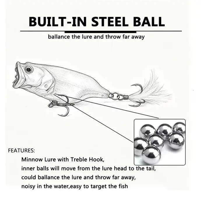 Leurre de pêche Topwater Popper 18g pour bar, chevesne, serpent de mer eau douce action flottante walk the dog occasion pêche en bateau, plage, lac, rivière