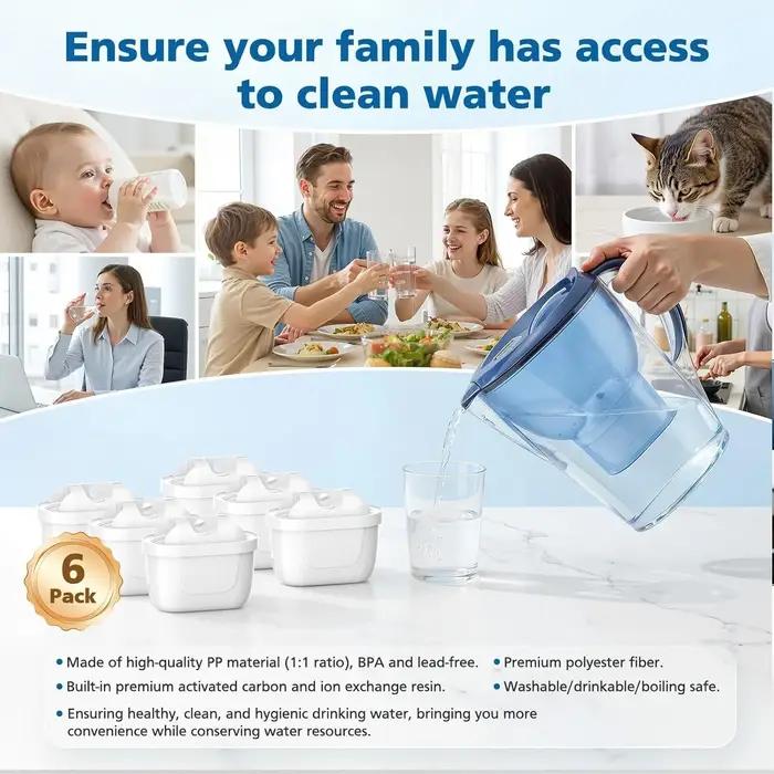 Cartouche de filtre à eau compatible avec Brita Jug Maxtra+