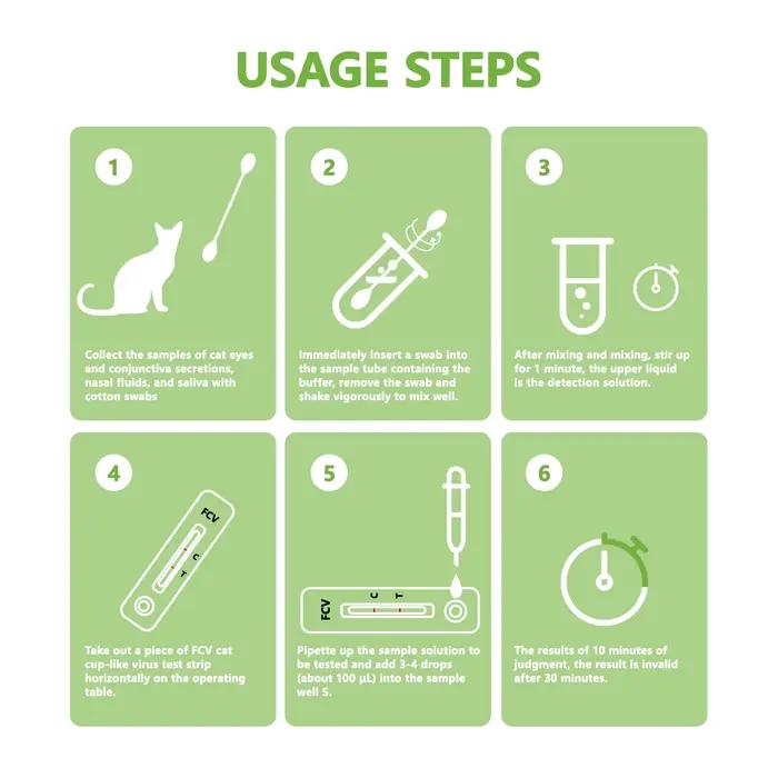 Kit de test de précision pour chat félin