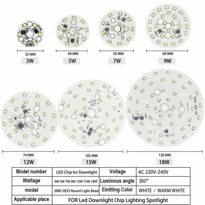 Puce de projecteur LED 3W 5W 7W 9W 12W 15W 18W puce LED pour Downlight puce de lumière ronde SMD2835