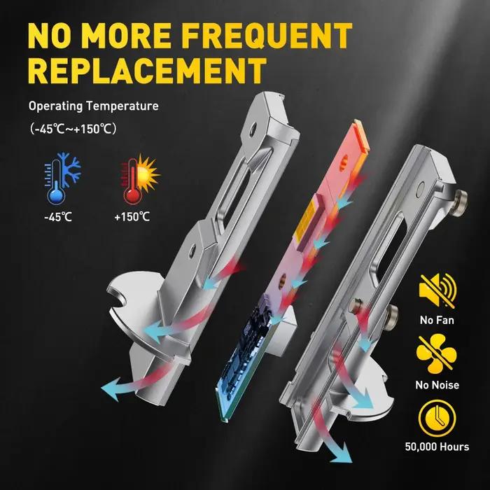 AUXITO 2 pièces H3 LED ampoule de phare Canbus sans ventilateur feux de route 6500K blanc jaune voit