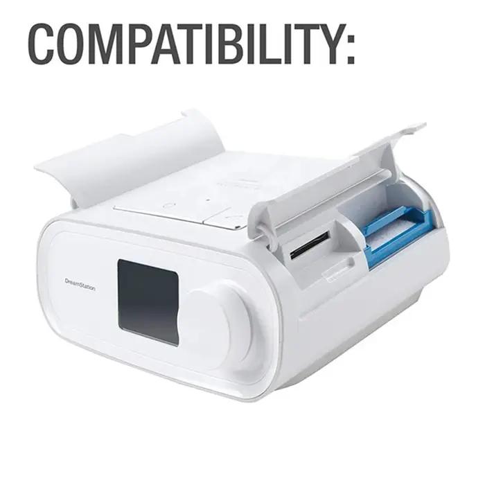 Les kits de filtres pour la vaccination ironique pour Dreamstation comprennent 16 livres réutilisabl