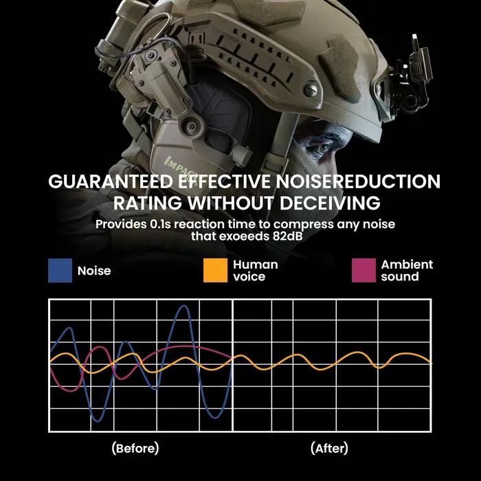 Impact Sport casque de tir électronique