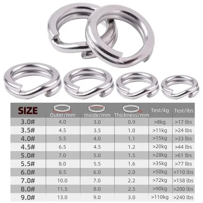 50 pièces/boîte anneau fendu en acier inoxydable pêche Double anneau fendu ovale anneau solide acces