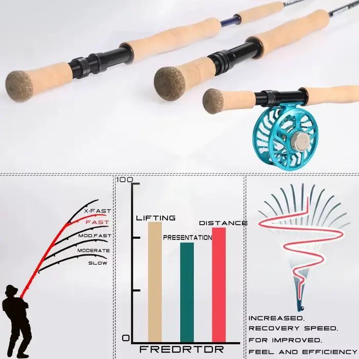 Canne à mouche saltwater Predator 9FT carbone 30T SK 4 sections pour pêche au gros en mer