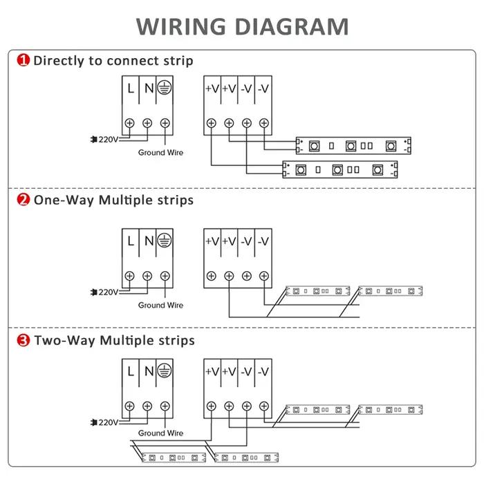 Alimentation électrique DC 24V 12V, transformateur d'éclairage, convertisseur AC 220V 230V 60W 100W