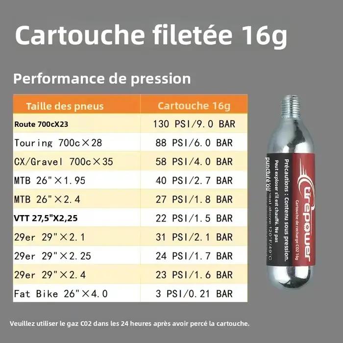 Lot de cartouches de CO2 filetées de 16 g pour gonfleur de pneus de vélo, valves Presta et Schrader, 3/5/12/20 pièces pour vélos de montagne et de route