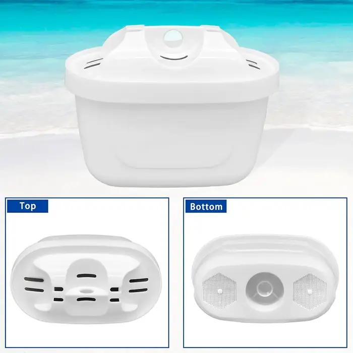 Filtre à eau pour pichet compatible