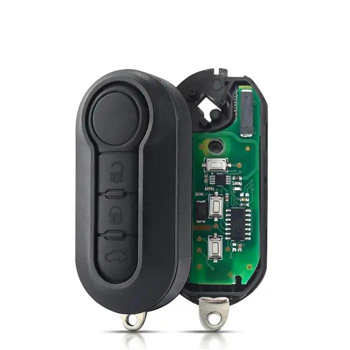 KEYYOU – clé télécommande intelligente