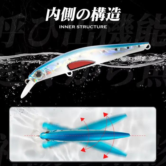 Hunthouse artiste méné leurre de pêche 70/80/105mm coulant Jerkbait Wobblers