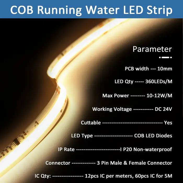 Bande lumineuse LED COB avec contrôleur tactile Banlanx Andrea éventuelles 636E, WS2811 Horse Runnin