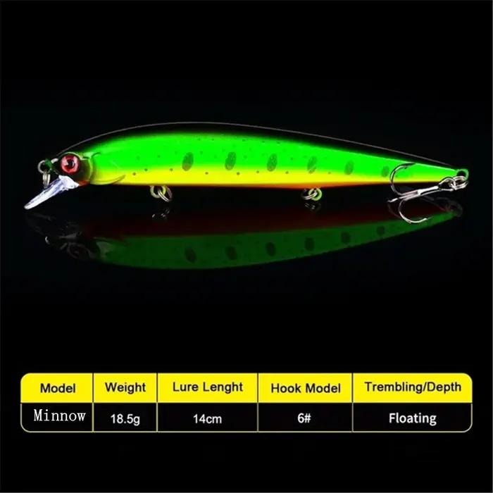 1 pièces leurre de pêche Wobbler réaliste yeux 3D 14 cm/18.5g vairon appât dur artificiel matériel d