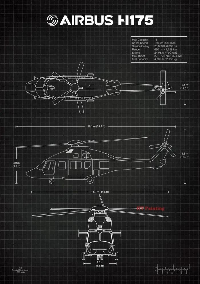 Affiche d'avion de l'armée de l'air, imprimés brevetés Airbus, plan de chasse, peinture sur toile, i