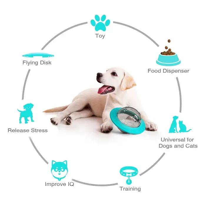 Distributeur interactif de friandises pour chiens