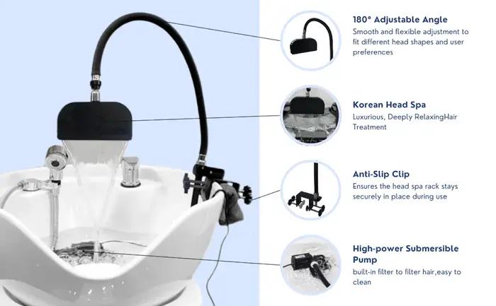 Nouvel équipement de thérapie de tête de Spa pour cheveux, Circulation d'eau de douche SPA dans le b