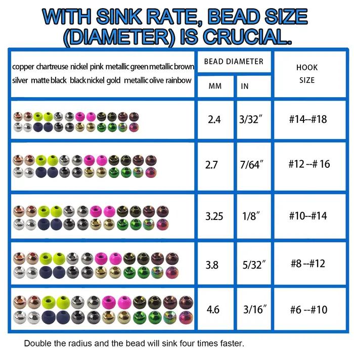 Perles tungstène Aventik 25pc 2.5-4.6mm montage mouche pêche nymph head ball multi-couleurs accessoire