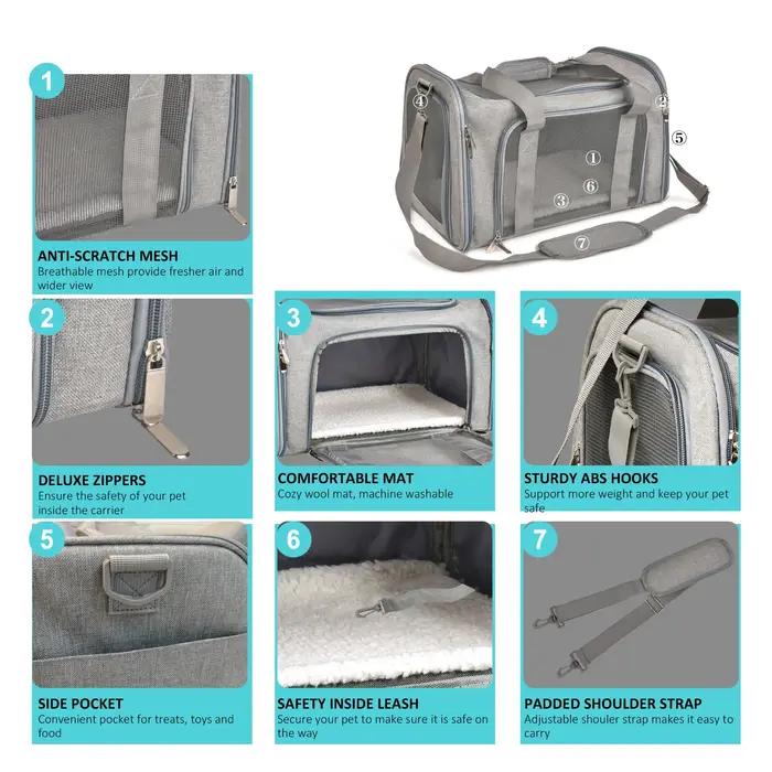Sac de Transport pour chiens