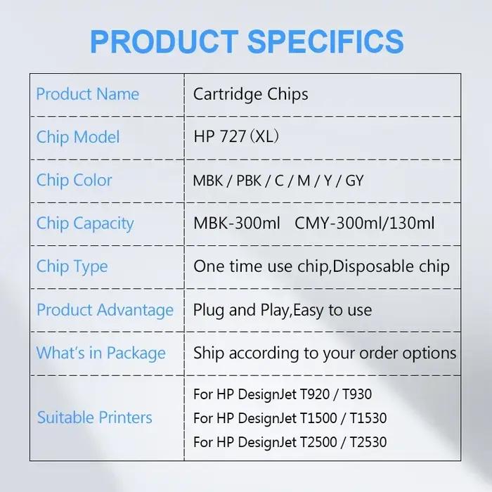 Puce de cartouche pour imprimante HP DesignJet T920, T930, T1500, T1530, T2500, T2530, PBK C, M Y, GY, MBK, user ins 727, Nouvelle mise à niveau, 727