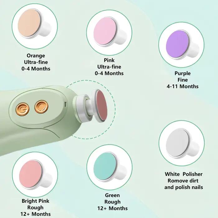 Lime à ongles électrique pour bébé, ensemble de soins des ongles avec lumière LED, coupe-ongles pour
