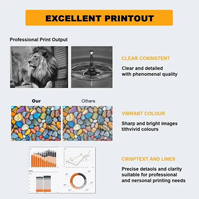Cartouche d'encre hp 952xl 953xl 954xl 955xl pour imprimante tout-en-un OfficeJet 7720 7740 OfficeJet Pro 7720 8210 8720