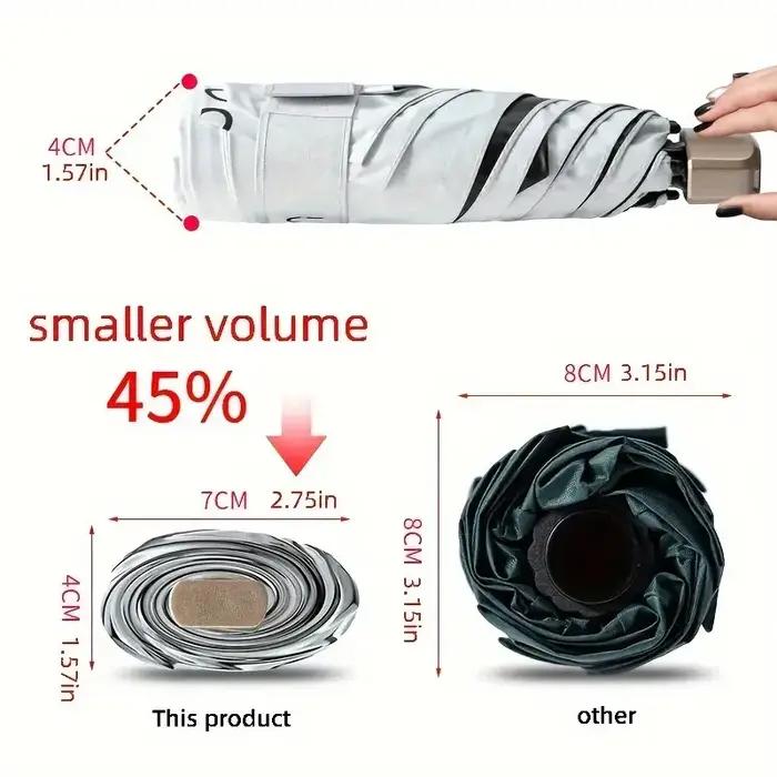 Parapluie de protection UV ultra-léger – Conception compacte et pliable avec poignée en acier inoxydable pour le soleil