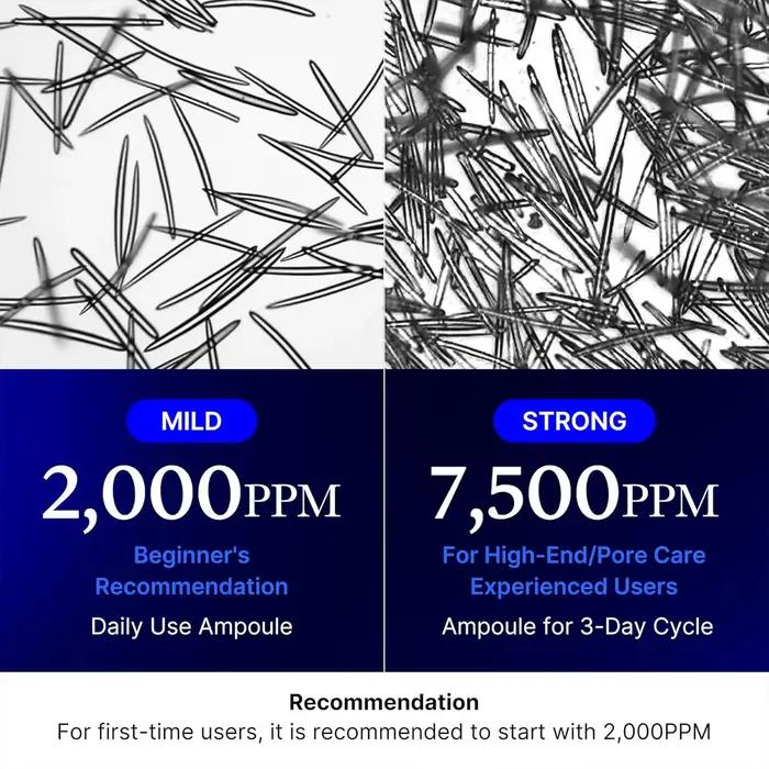 Medicube One Day Exosome Shot, absorption rapide et non gras, booster avancé, soin amélioré, soin co
