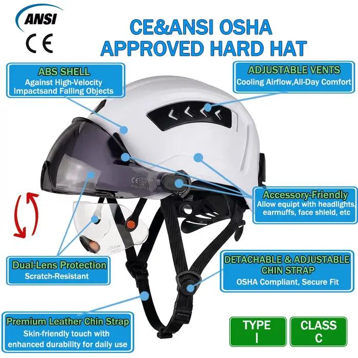 Casque de sécurité Stetellix certifié CE ANSI double visière coulissante ventilation ABS robuste professionnel construction ingénierie industrielle