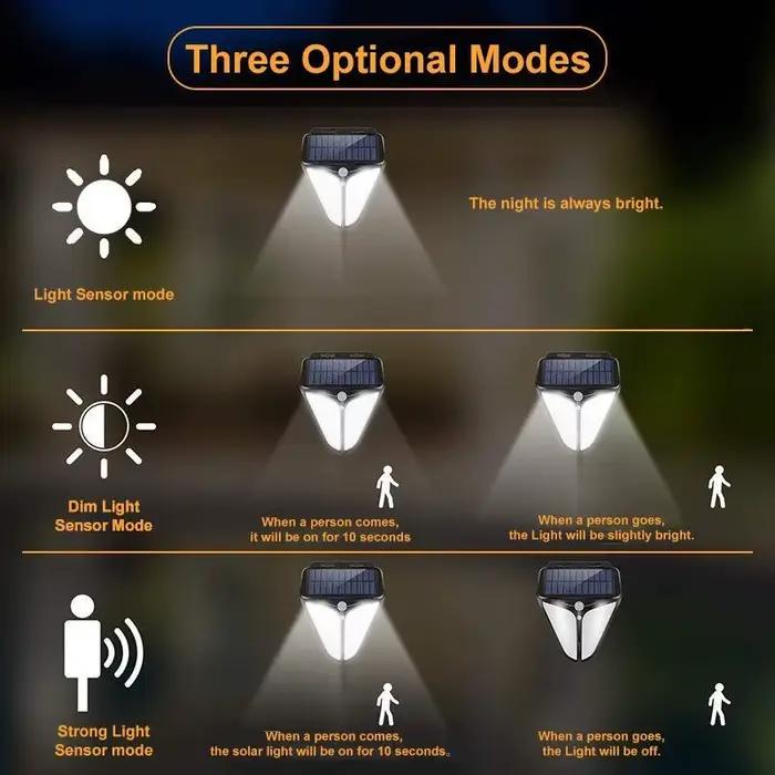 Réverbère solaire extérieur LED étanche cour lumière Super lumineux économie d'énergie environnement