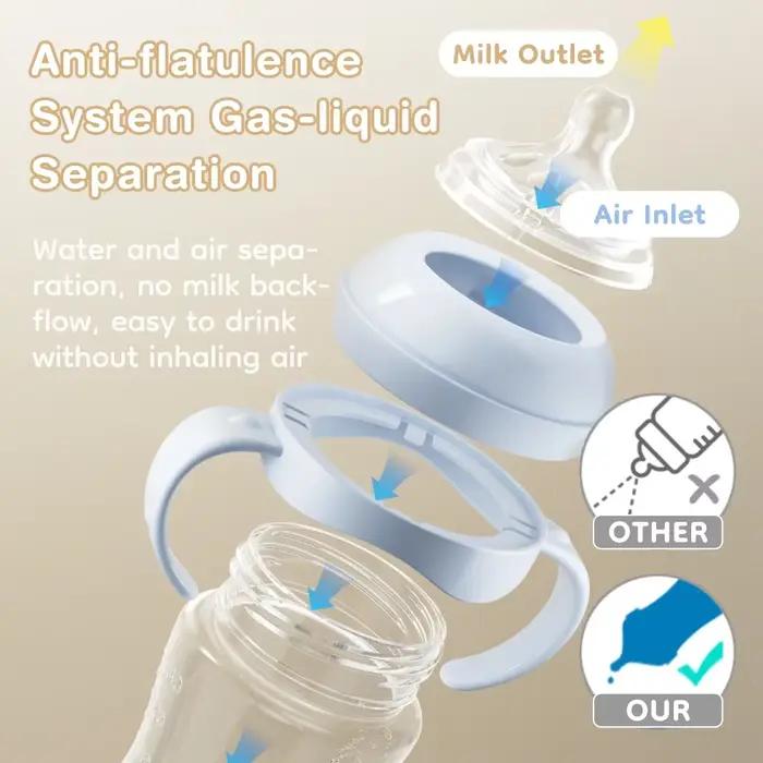 Biberon pour bébé 150/240/330ML, biberons en PP pour nouveau-né, anti-étouffement, anti-flatulence,