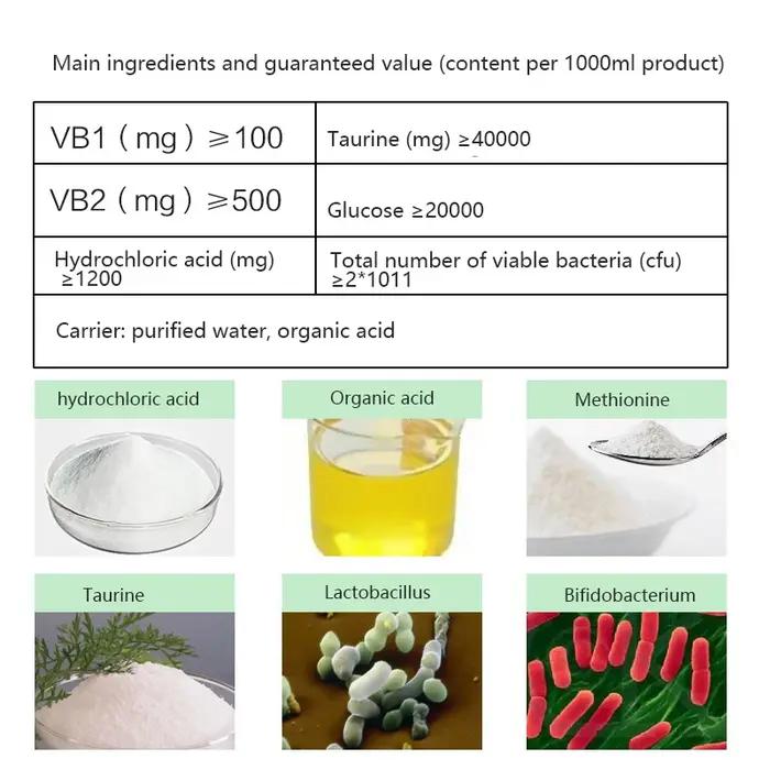 Probiotiques gastro-intestinaux 500ml : Pombes à viande