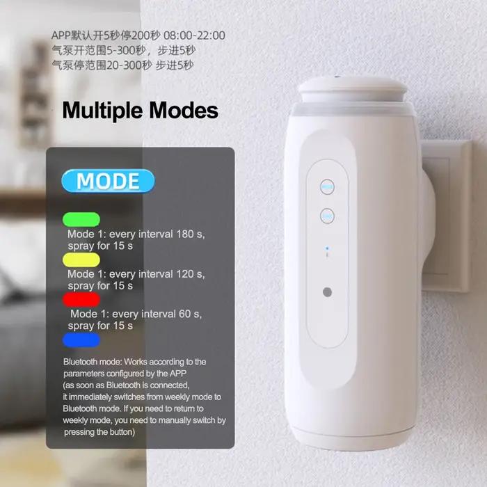 Diffuseur intelligent Portable NAMSTE jusqu'à 300 m3 couverture diffuseur d'huile à brancher pour hu
