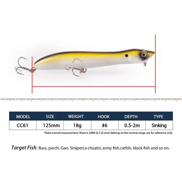 Leurre de pêche flottant 120mm/18g Topwater Pencil Popper Snakehead Wobblers Tackle Baits Minnow pou