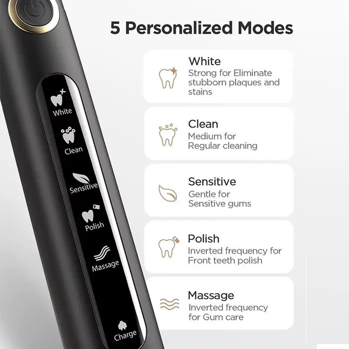 Fairywill hydropulseur Oral Rechargeable Portable dentaire 3 Modes réservoir d'eau pour les dents 30